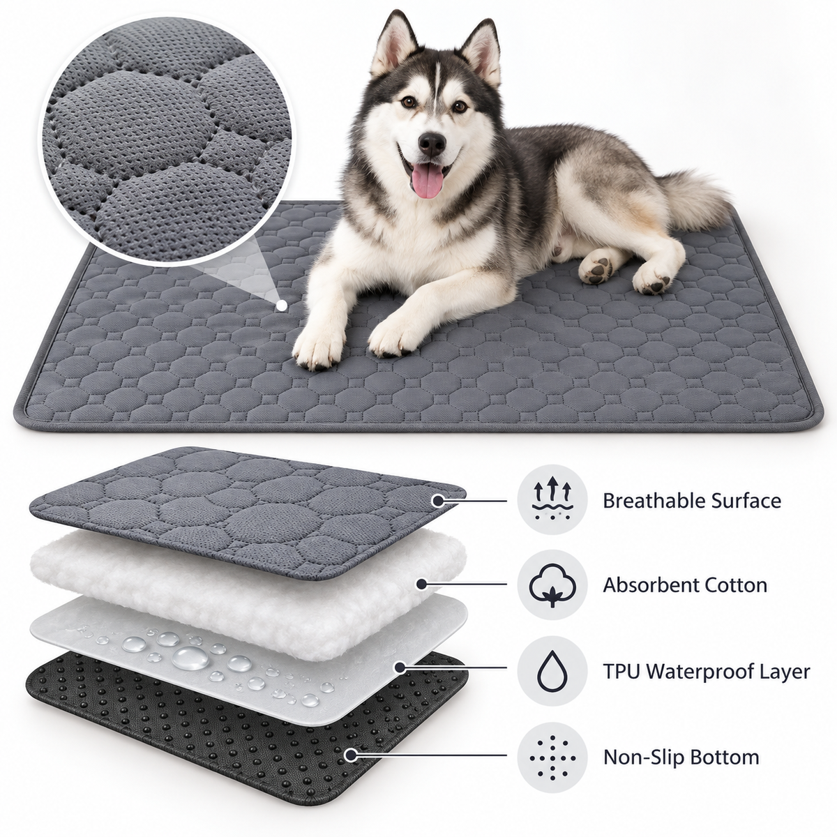 Reusable Washable Dog Pee Pad, 4-Layer Waterproof Pet Training Mat