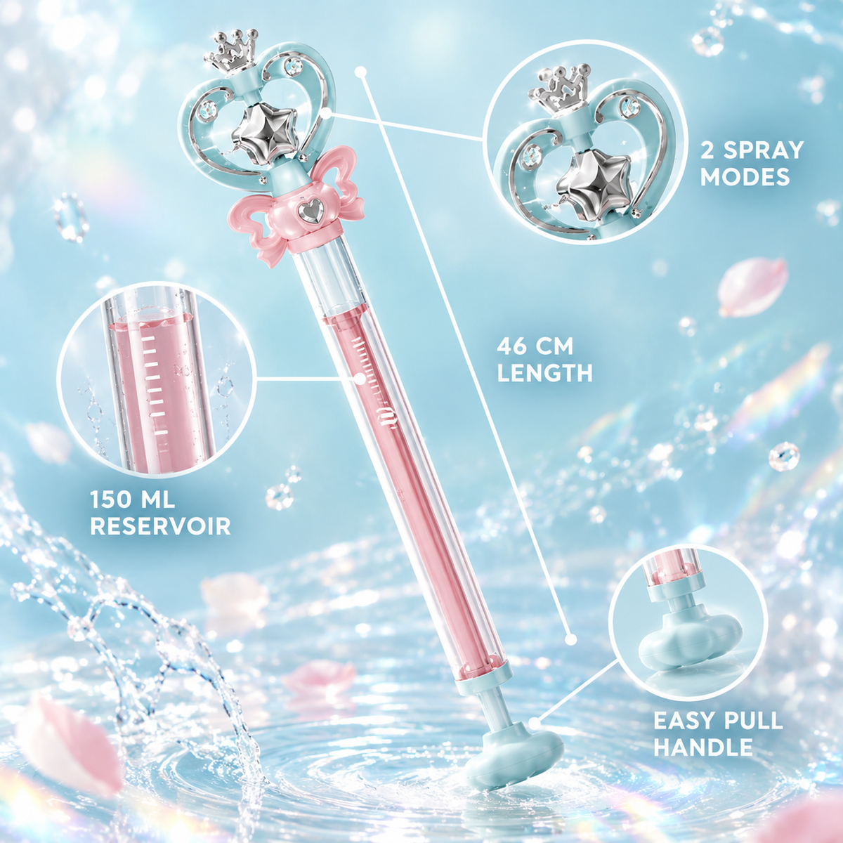 SparkleSpin Magic Water Wand