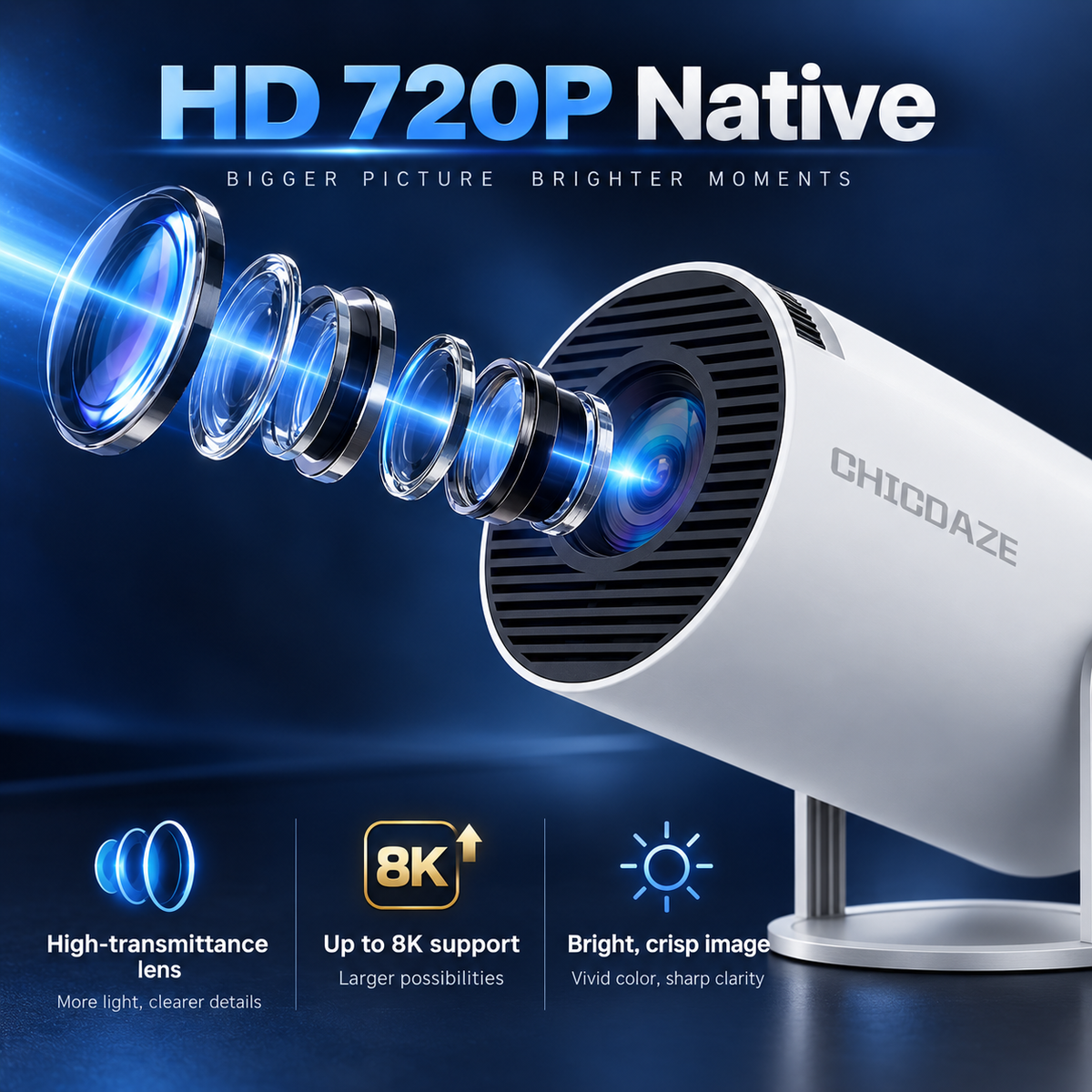 HY300 Pro Portable Smart Projector - Native 720P, Android 14, WiFi 6 & Bluetooth 5.4