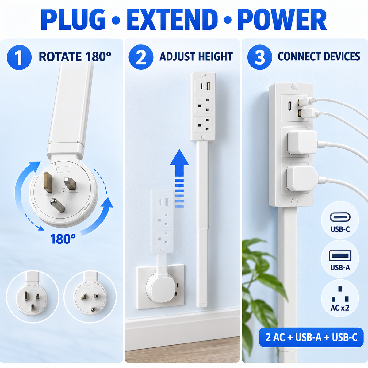 Extendable Power Outlet Extender with 2 AC Outlets USB A and USB C Ports
