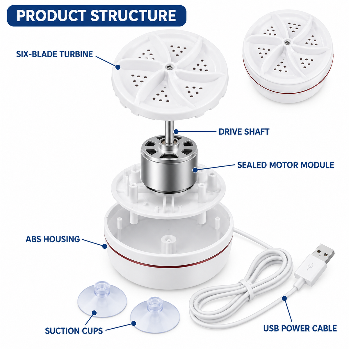 Portable Mini Washing Machine USB Powered Turbo Washer for Underwear Socks and Travel