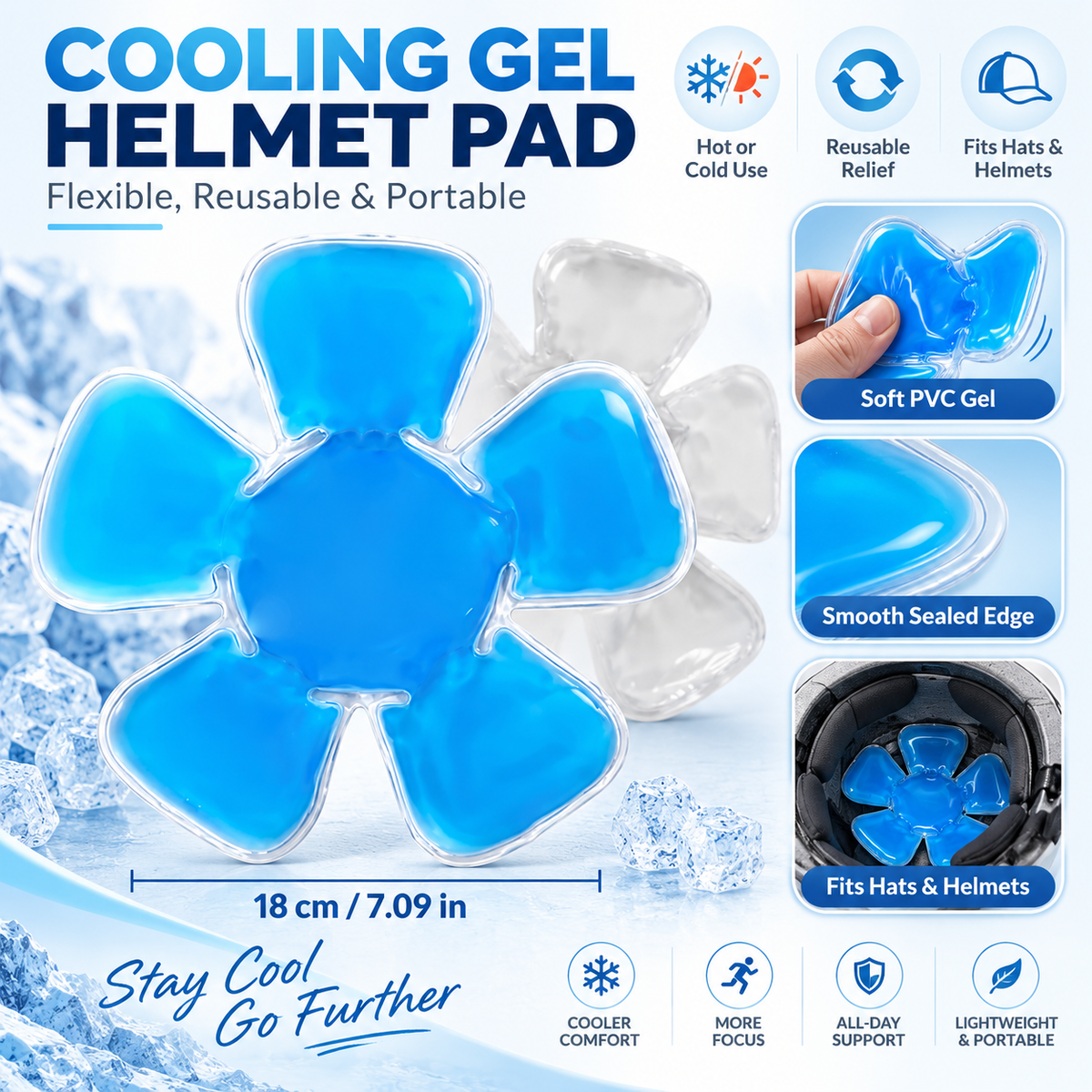 Reusable Cooling Gel Ice Pack for Helmets & Hats – 18cm PVC Cold Compress Pad