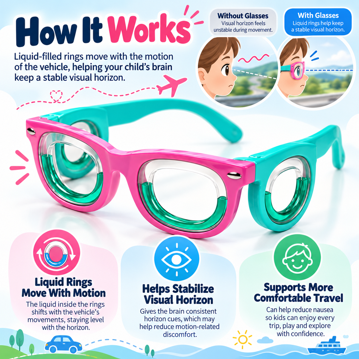 Kids' Motion Sickness Travel Glasses