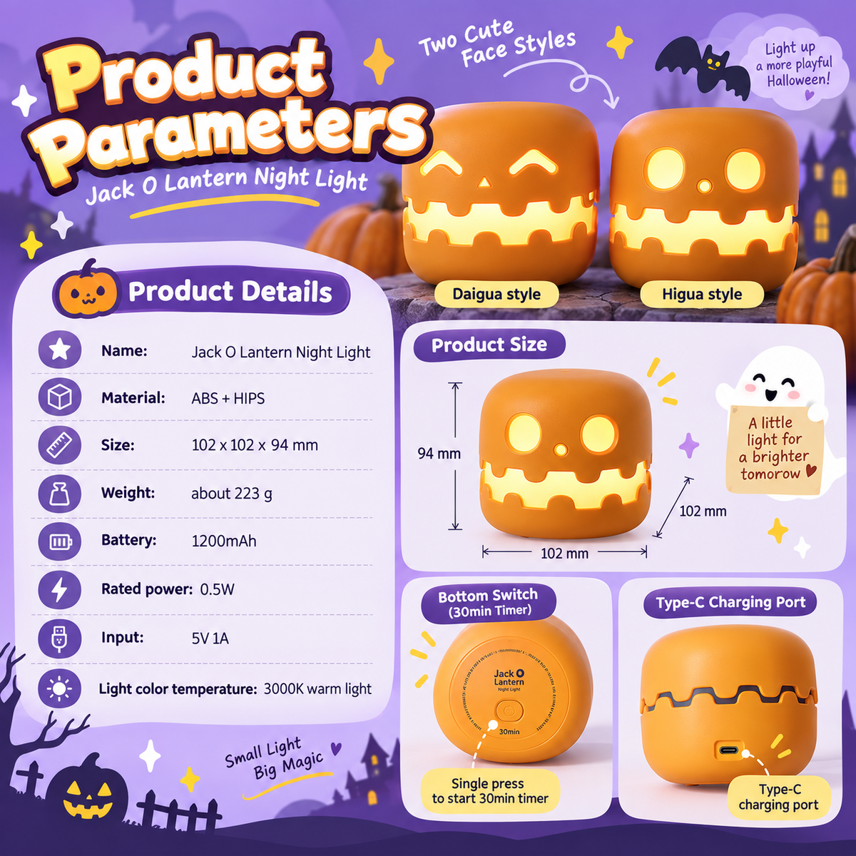 GlowGrin Rechargeable Halloween Pumpkin Night Light