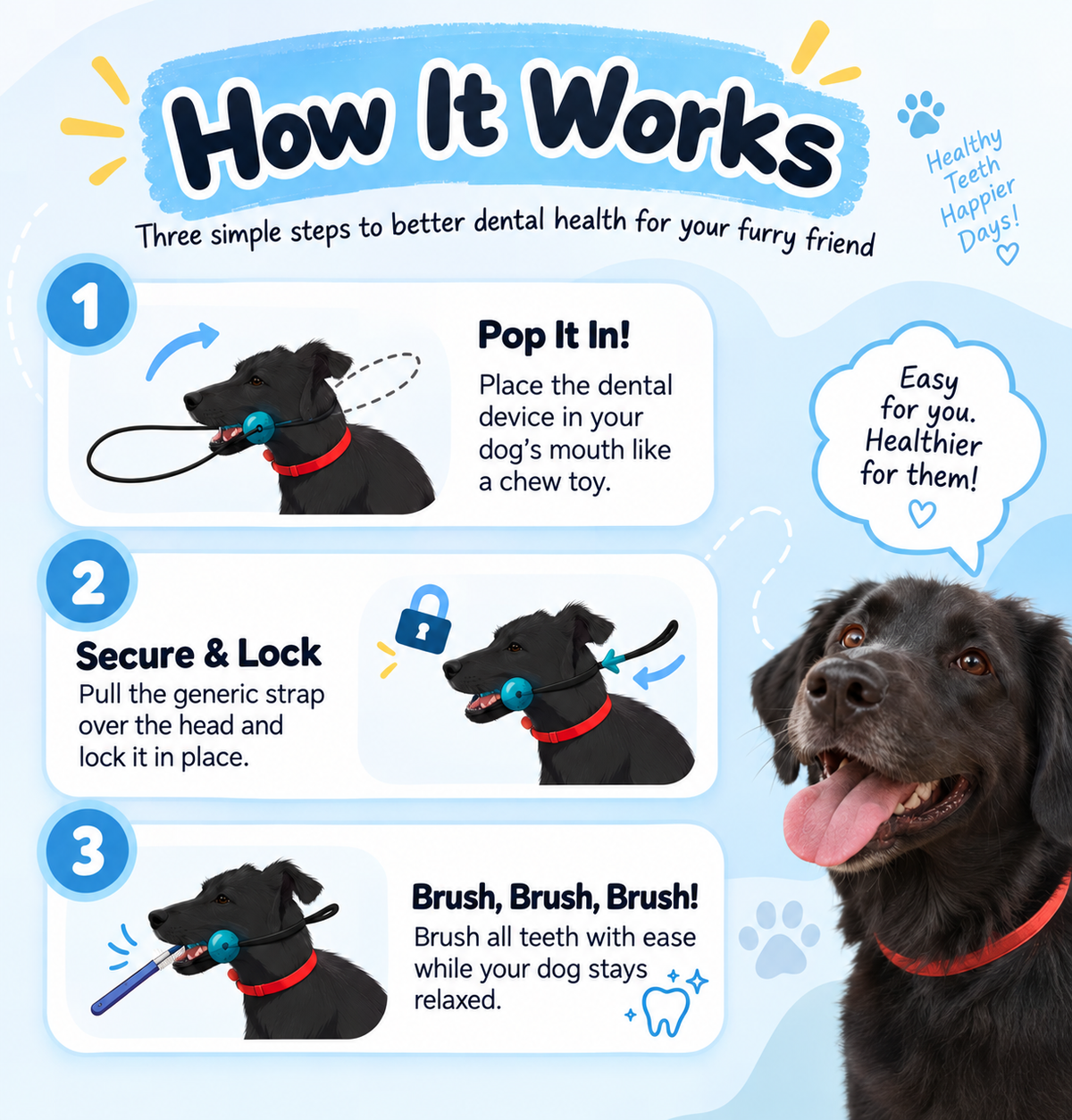 Dual-Action Canine Dental Prop, Dog Teeth Brushing Support Tool